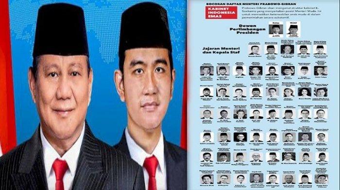 daftar-35-nama-digadang-gadang-bakal-jadi-menteri-kabinet-prabowo-gibran-wajah-baru-mendominasi_90bdbe3.jpg