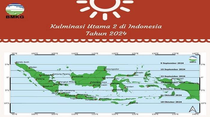 daftar-waktu-terjadinya-kulminasi-atau-hari-tanpa-bayangan-di-indonesia_94d8c8c.jpg