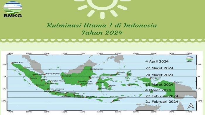 fenomena-hari-tanpa-bayangan-2024-terjadi-2-kali-di-indonesia-mulai-hari-ini-21-februari-2024_efa6781.jpg