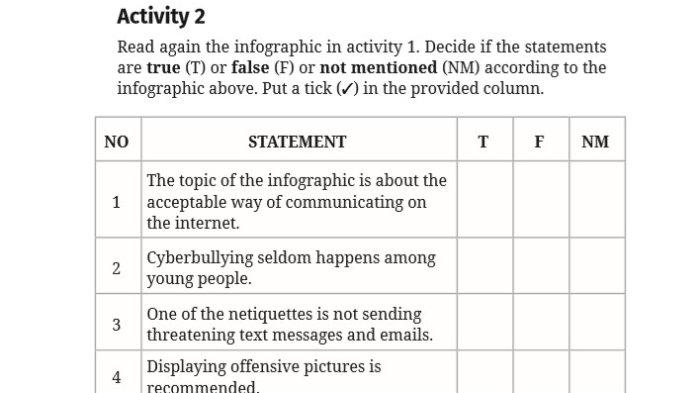 kunci-jawaban-bahasa-inggris-kelas-12-halaman-129-130-kurikulum-merdeka-viewing-activity-2-unit-3_632afcb.jpg