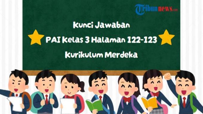 kunci-jawaban-pai-kelas-3-halaman-122-123-kurikulum-merdeka-ayo-tebak_61e1f60.jpg