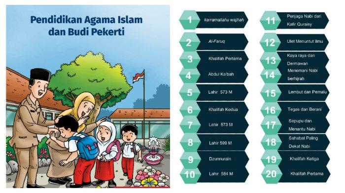 kunci-jawaban-pai-kelas-5-halaman-244-kurikulum-merdeka-kelompokkan-sesuai-nama-khalifah_93c1390.jpg