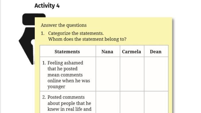 kunci-jawaban-bahasa-inggris-kelas-12-halaman-111-kurikulum-merdeka-speaking-activity-4-unit-3_77590e9.jpg