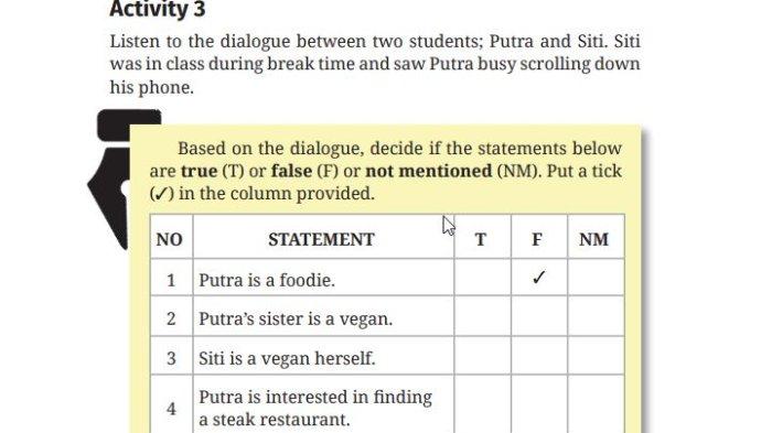 kunci-jawaban-bahasa-inggris-kelas-12-halaman-152-kurikulum-merdeka-listening-activity-3_212a714.jpg