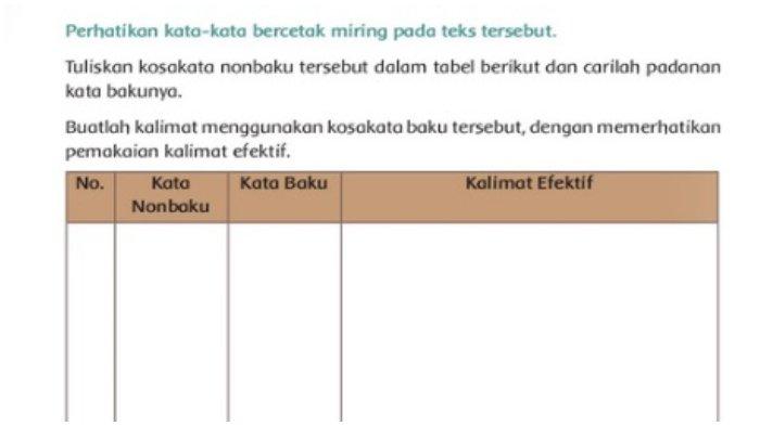 kunci-jawaban-buku-tematik-tema-4-kelas-6-halaman-94-subtema-2-kosakata-baku-kalimat-efektif_a7648d3.jpg