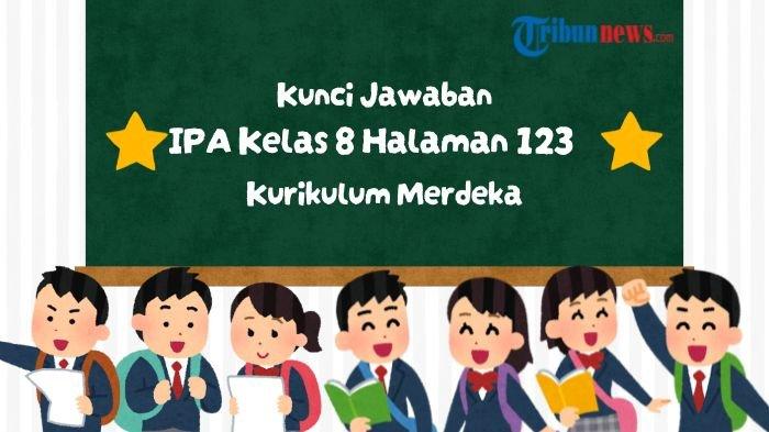 kunci-jawaban-ipa-kelas-8-halaman-123-kurikulum-merdeka-mari-uji-kemampuan-kalian-sifat-cahaya_a74be12.jpg