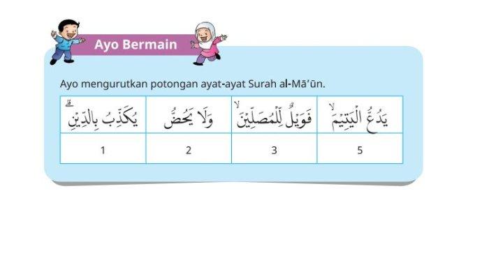 kunci-jawaban-pai-kelas-5-halaman-22-23-kurikulum-merdeka-mengurutkan-potongan-ayat-surat-al-maun_457d9f5.jpg