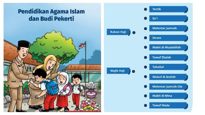 kunci-jawaban-pai-kelas-5-halaman-221-kurikulum-merdeka-tarik-garis-rukun-dan-wajib-haji_3dc1df4.jpg