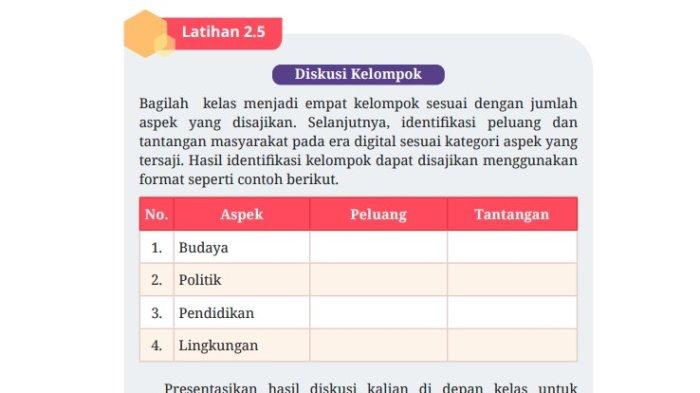 kunci-jawaban-sosiologi-kelas-12-halaman-73-kurikulum-merdeka-peluang-dan-tantangan-era-digital_bbbfcf4.jpg