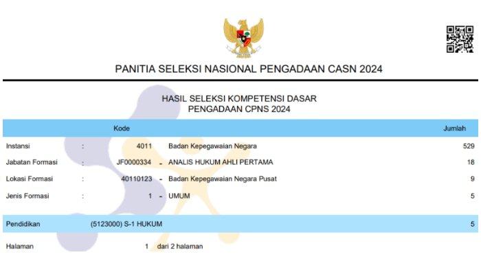 link-pengumuman-hasil-skd-cpns-bkn-2024-dan-cara-download-sertifikat_769a42f.jpg