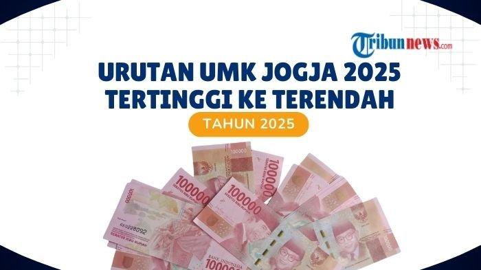 daftar-umk-yogyakarta-2025-dari-tertinggi-ke-terendah_43cc53d.jpg