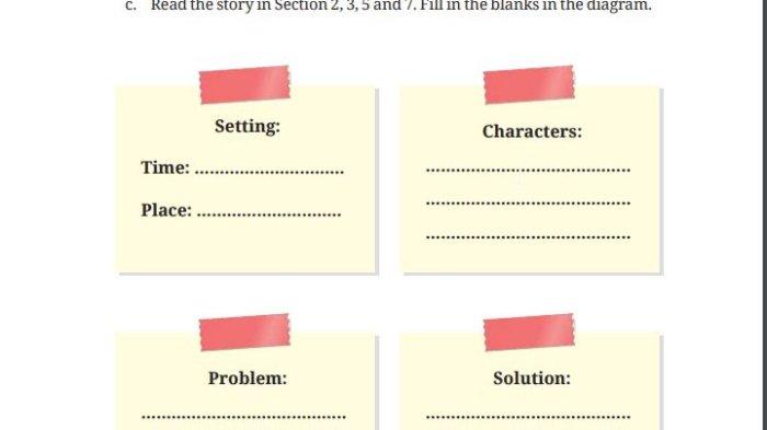 kunci-jawaban-bahasa-inggris-kelas-9-halaman-182-kurikulum-merdeka-worksheet-3-19-fill-the-diagram_4f1a967.jpg