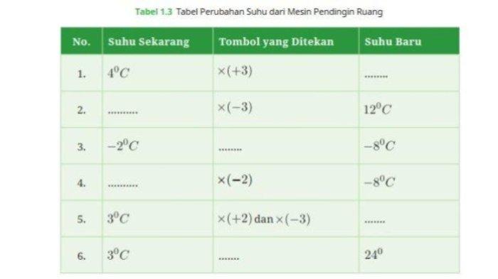 kunci-jawaban-matematika-halaman-19-kelas-7-semester-1-kurikulum-merdeka_3afda36.jpg