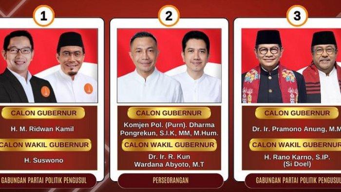 6-survei-elektabilitas-pilgub-dki-jakarta-jelang-debat-terakhir-jagoan-anies-salip-jagoan-jokowi_f053388.jpg