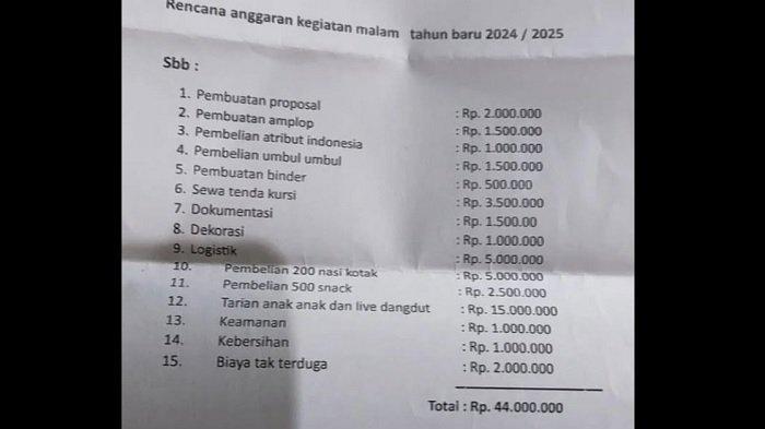 ketua-pac-pp-bekasi-selatan-diberi-sanksi-buntut-viral-proposal-perayaan-malam-tahun-baru-rp44-juta_993be7c.jpg