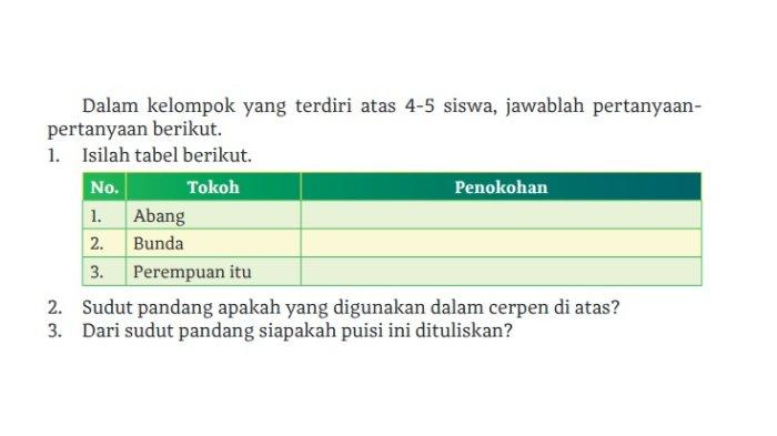 kunci-jawaban-bahasa-indonesia-kelas-11-halaman-111-penokohan-abang-bunda-perempuan-itu_958daa3.jpg