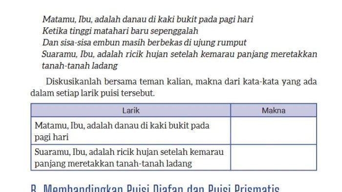 kunci-jawaban-bahasa-indonesia-kelas-8-halaman-145-kurikulum-merdeka-makna-kata-dalam-larik-puisi-_c253b03.jpg