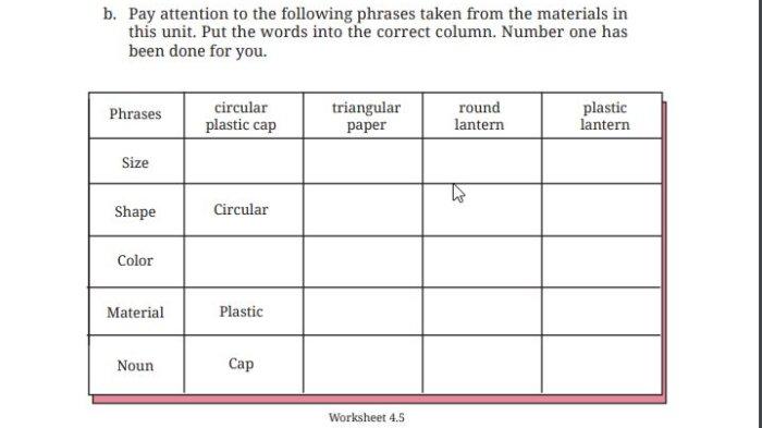 kunci-jawaban-bahasa-inggris-kelas-9-halaman-221-kurikulum-merdeka-worksheet-4-5_f7d98fd.jpg