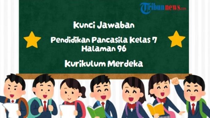 kunci-jawaban-pendidikan-pancasila-kelas-7-halaman-96-kurikulum-merdeka-perilaku-sesuai-norma_50084bb.jpg