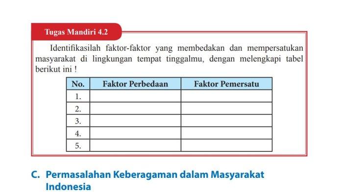 kunci-jawaban-pkn-kelas-9-halaman-101-kurikulum-2013-faktor-perbedaan-pemersatu-tugas-mandiri-4-2_43975d9.jpg