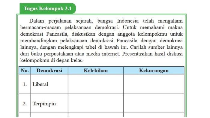 kunci-jawaban-pkn-kelas-9-halaman-73-tugas-kelompok-3-1-kelebihan-kekurangan-pelaksanaan-demokrasi_95e620c.jpg