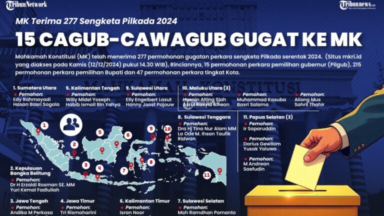 perbedaan-permohonan-dan-perkara-sengketa-pilkada-begini-mekanisme-di-mahkamah-konstitusi_20328a3.jpg