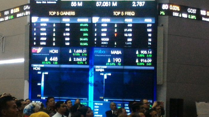 tangkap-peluang-industri-brrc-akan-ipo-di-bursa-saham-pekan-depan_255b460.jpg