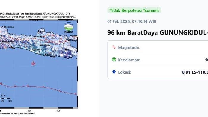 gempa-5-2-m-guncang-gunung-kidul-yogyakarta-bmkg-tidak-berpotensi-tsunami_fbe3b9c.jpg