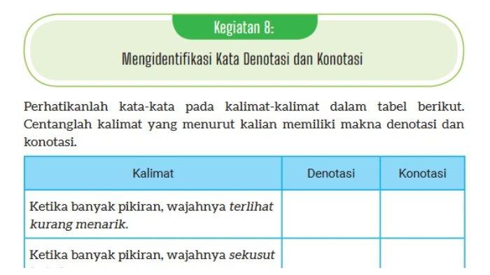 kunci-jawaban-bahasa-indonesia-kelas-8-halaman-128-kata-denotasi-dan-konotasi_3c507ba.jpg