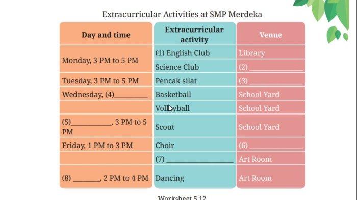 kunci-jawaban-bahasa-inggris-kelas-7-halaman-225-kurikulum-merdeka-worksheet-5-12-chapter-5_b691db1.jpg