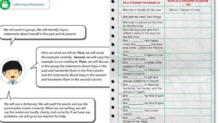kunci-jawaban-bahasa-inggris-kelas-8-halaman-160-kurikulum-2013-chapter-10-dayu-in-the-past-and-now_6a47434.jpg