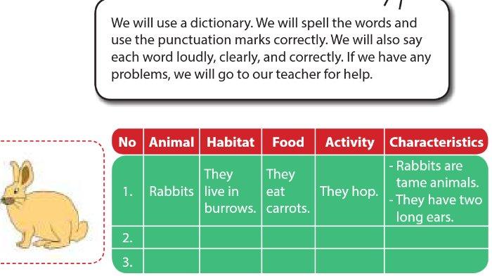 kunci-jawaban-bahasa-inggris-kelas-8-halaman-90-kurikulum-2013-chapter-7-animals-around-us_97ce40d.jpg