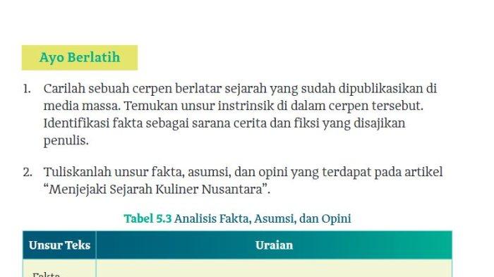 kunci-jawaban-bahasa-indonesia-kelas-12-halaman-161-kurikulum-merdeka-cerpen-berlatar-sejarah_6a074a0.jpg