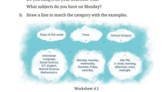 kunci-jawaban-bahasa-inggris-kelas-7-halaman-155-kurikulum-merdeka-worksheet-4-1-chapter-4_e2bb598.jpg