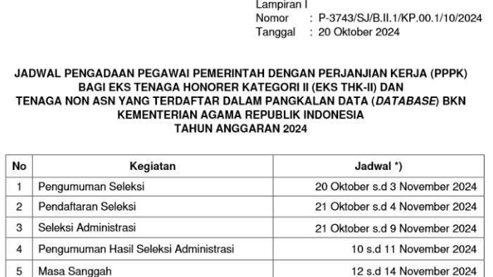 pendaftaran-pppk-kemenag-tahap-i-resmi-dibuka-21-oktober-2024-simak-dokumen-persyaratannya_617663f.jpg