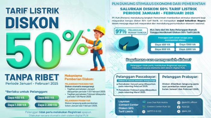 syarat-dan-cara-klaim-diskon-listrik-50-persen-via-pln-mobile-berlaku-hingga-28-februari-2025_0b6dffc.jpg